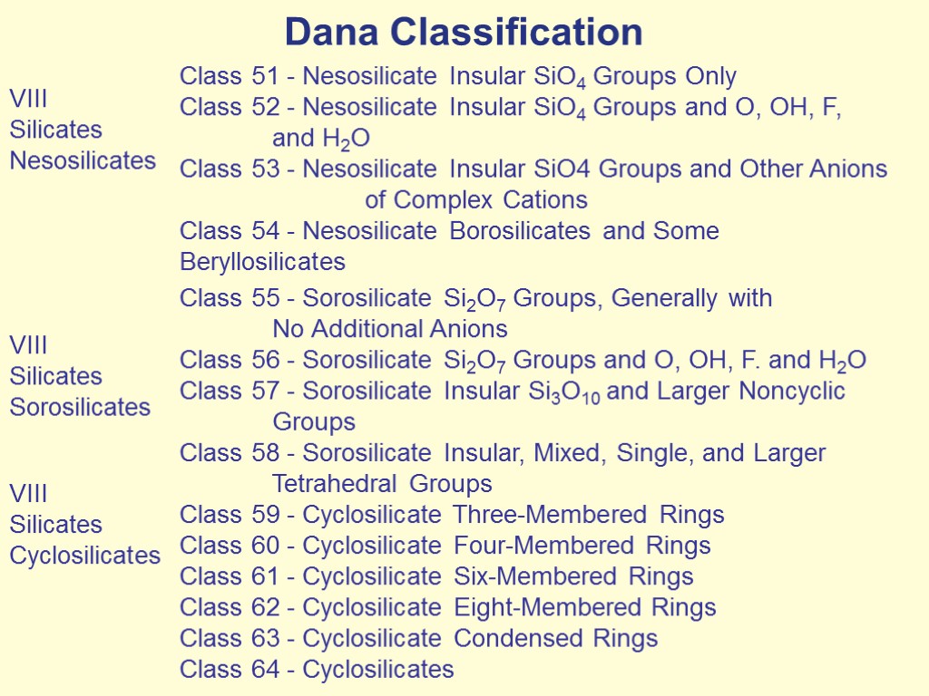 Dana Classification VIII Silicates Nesosilicates Class 51 - Nesosilicate Insular SiO4 Groups Only Class